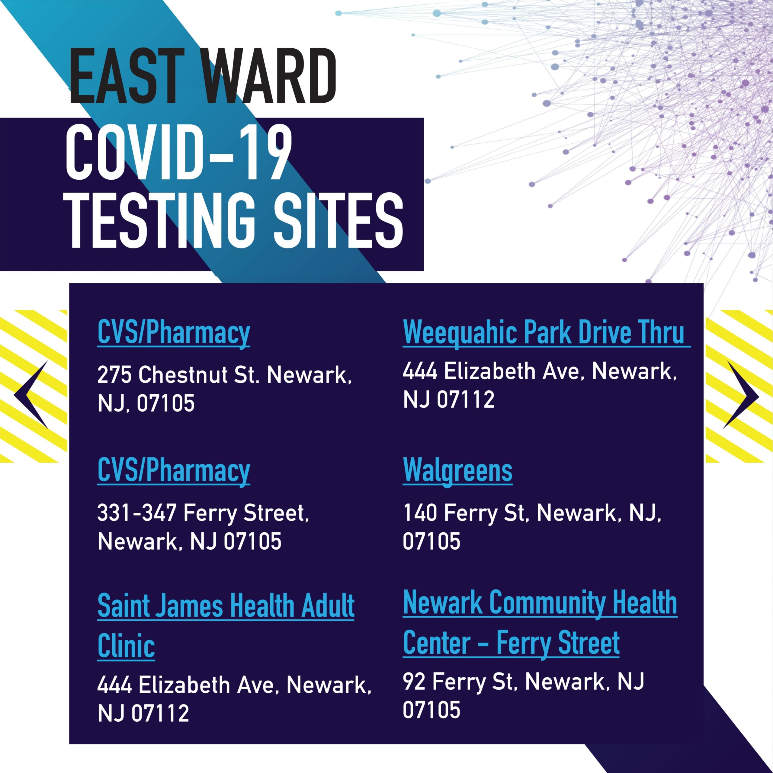 East Newark Testing Sites